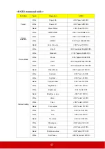 Preview for 48 page of ViewSonic PX727-4K User Manual