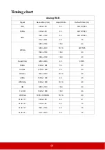 Preview for 53 page of ViewSonic PX727-4K User Manual