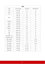 Preview for 54 page of ViewSonic PX727-4K User Manual