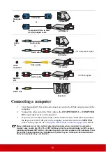 Предварительный просмотр 19 страницы ViewSonic PX800HD User Manual