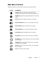 Preview for 9 page of ViewSonic Q71B - Optiquest - 17" CRT Display User Manual