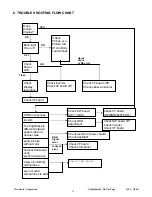 Предварительный просмотр 37 страницы ViewSonic Q9-1 Service Manual