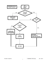 Предварительный просмотр 38 страницы ViewSonic Q9-1 Service Manual