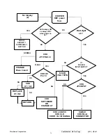 Preview for 39 page of ViewSonic Q9-1 Service Manual