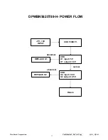 Предварительный просмотр 40 страницы ViewSonic Q9-1 Service Manual