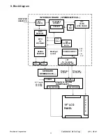 Предварительный просмотр 47 страницы ViewSonic Q9-1 Service Manual