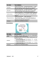 Preview for 15 page of ViewSonic Q91B - Optiquest - 19" LCD Monitor (German) Benutzerhandbuch