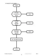 Preview for 51 page of ViewSonic Q9B-2 - Optiquest Q9b - 19" LCD Monitor Service Manual