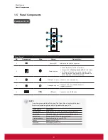 Предварительный просмотр 15 страницы ViewSonic SC-T35 User Manual