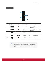 Предварительный просмотр 16 страницы ViewSonic SC-T35 User Manual