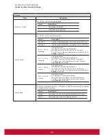 Предварительный просмотр 69 страницы ViewSonic SC-T35 User Manual