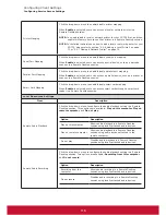 Предварительный просмотр 127 страницы ViewSonic SC-T35 User Manual