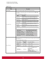 Предварительный просмотр 157 страницы ViewSonic SC-T35 User Manual