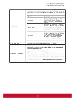 Предварительный просмотр 166 страницы ViewSonic SC-T35 User Manual