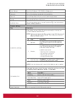 Предварительный просмотр 172 страницы ViewSonic SC-T35 User Manual