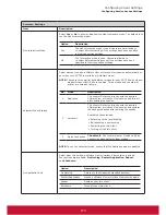 Предварительный просмотр 184 страницы ViewSonic SC-T35 User Manual