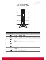 Предварительный просмотр 12 страницы ViewSonic SC-T47 User Manual