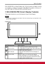 Preview for 9 page of ViewSonic SD-A160/SD-P20 User Manual