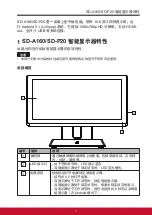 Предварительный просмотр 30 страницы ViewSonic SD-A160/SD-P20 User Manual