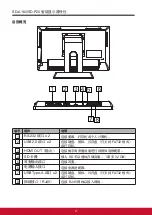 Предварительный просмотр 31 страницы ViewSonic SD-A160/SD-P20 User Manual