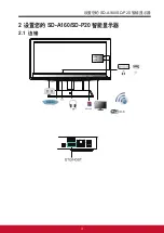 Предварительный просмотр 32 страницы ViewSonic SD-A160/SD-P20 User Manual