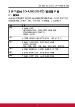 Preview for 36 page of ViewSonic SD-A160/SD-P20 User Manual