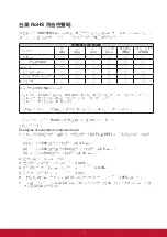 Preview for 45 page of ViewSonic SD-A160/SD-P20 User Manual