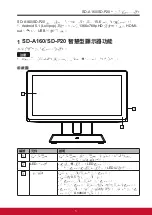 Preview for 50 page of ViewSonic SD-A160/SD-P20 User Manual