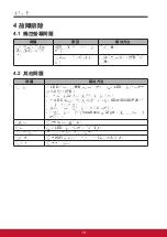 Preview for 59 page of ViewSonic SD-A160/SD-P20 User Manual