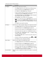 Preview for 37 page of ViewSonic SD-T225 User Manual