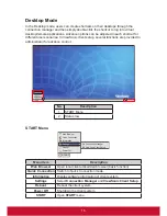 Preview for 22 page of ViewSonic SD-T245 User Manual