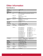 Preview for 36 page of ViewSonic SD-T245 User Manual