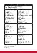 Preview for 25 page of ViewSonic TD2220 User Manual