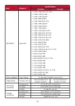 Preview for 31 page of ViewSonic TD2223 User Manual