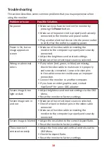 Preview for 38 page of ViewSonic TD2223 User Manual