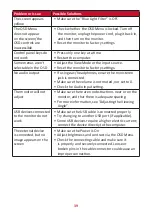 Preview for 39 page of ViewSonic TD2223 User Manual