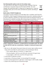 Preview for 42 page of ViewSonic TD2223 User Manual