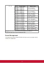 Preview for 19 page of ViewSonic TD2230 User Manual