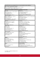 Preview for 27 page of ViewSonic TD2230 User Manual