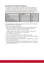 Preview for 4 page of ViewSonic TD2335S VS15707 User Manual