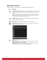 Preview for 15 page of ViewSonic TD2340 User Manual