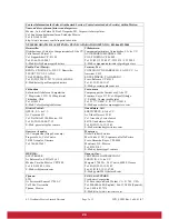 Preview for 27 page of ViewSonic TD2340 User Manual