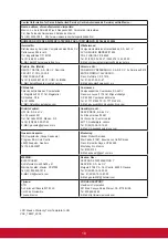 Preview for 25 page of ViewSonic TD2420-2-CN User Manual