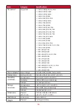 Предварительный просмотр 31 страницы ViewSonic TD2423d User Manual