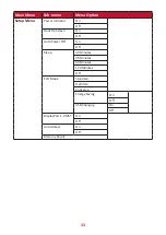 Предварительный просмотр 33 страницы ViewSonic TD2455 User Manual