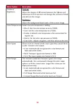 Preview for 38 page of ViewSonic TD2455 User Manual