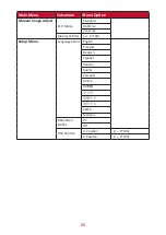 Preview for 25 page of ViewSonic TD3207 User Manual