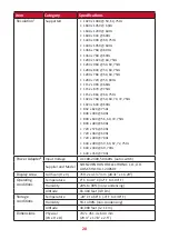 Предварительный просмотр 28 страницы ViewSonic TD3207 User Manual