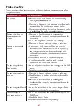 Preview for 35 page of ViewSonic TD3207 User Manual