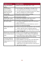 Preview for 36 page of ViewSonic TD3207 User Manual